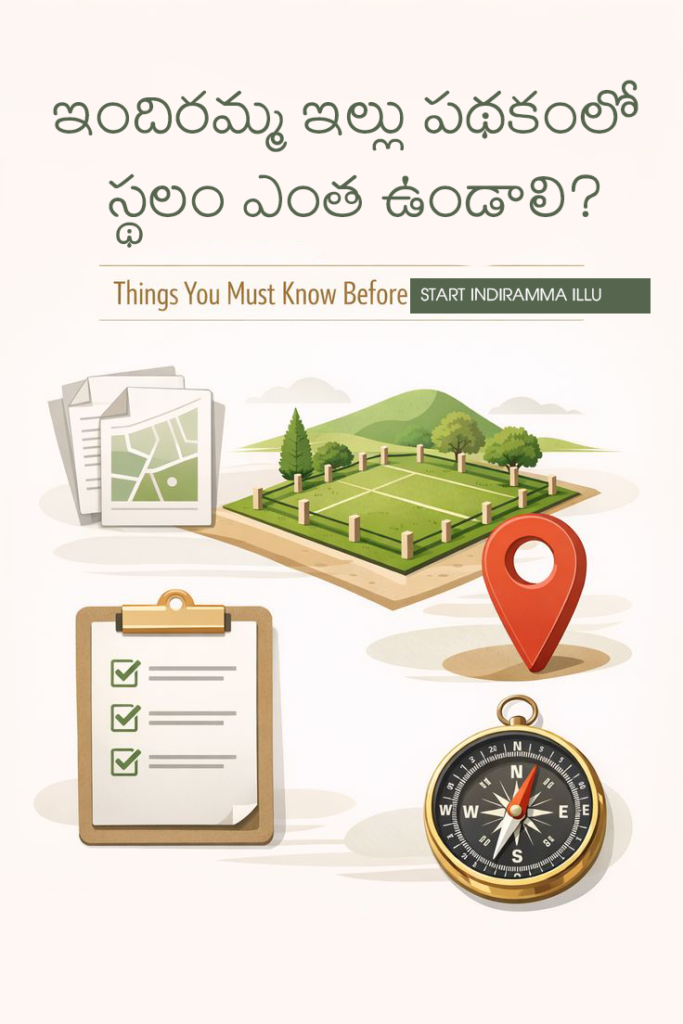 ఇందిరమ్మ ఇల్లు కి స్థలం ఎంత ఉండాలి