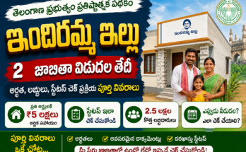 Indiramma 2nd List