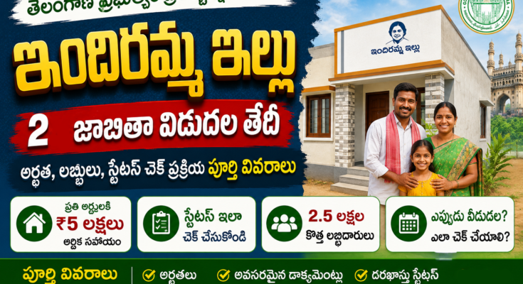 Indiramma 2nd List