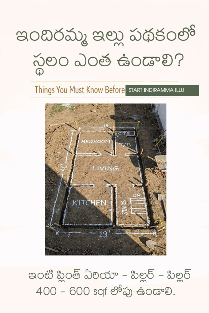 ఇందిరమ్మ ఇల్లు కి స్థలం ఎంత ఉండాలి